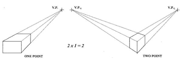 DndCS2011p1qa6