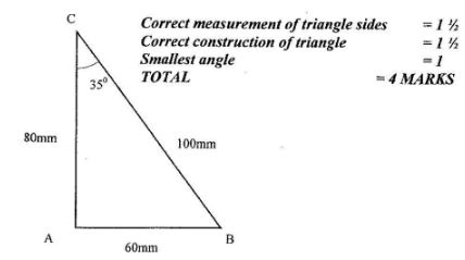 DndCS2011p2qa8