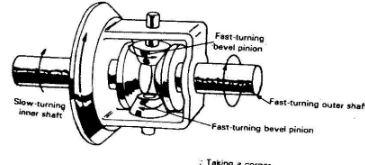 PwrmechwkCS2011p1qa13b