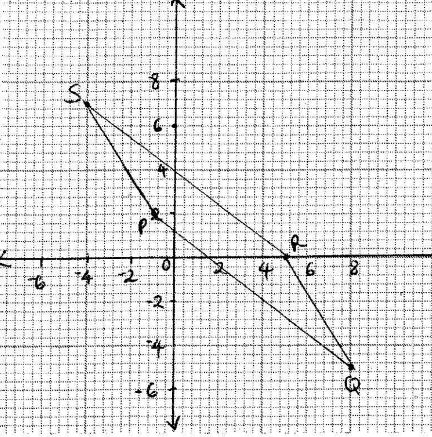 MathsaltACS2011p1q12