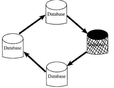 CompCS2011p2q2a