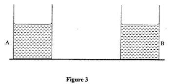 GenscibioCS2011p1q24a