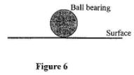 GenscibioCS2011p1q28