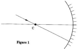 GenscibioCS2011p2q21a