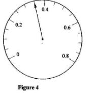 GenscibioCS2011p2q28