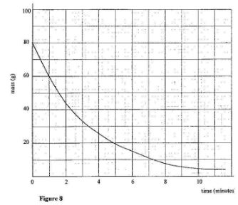 GenscibioCS2011p2q36