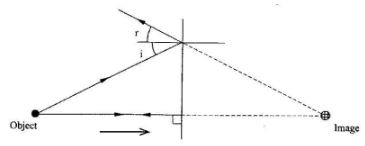 GenscibioCS2011p2qa22