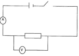 GenscibioCS2011p2qa24