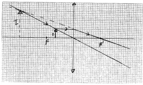 GenscibioCS2011p2qa30