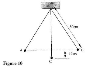 PhycCS2011p1q14b