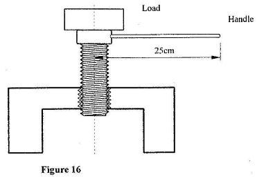 PhycCS2011p1q18b