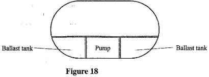 PhycCS2011p1q19d