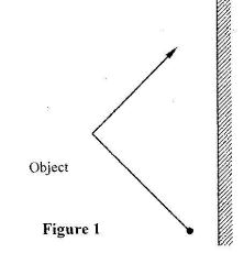 PhycCS2011p2q1