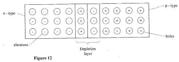 PhycCS2011p2q18d