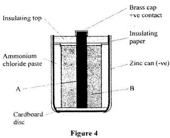 PhycCS2011p2q4