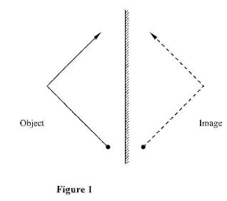 PhycCS2011p2qa1