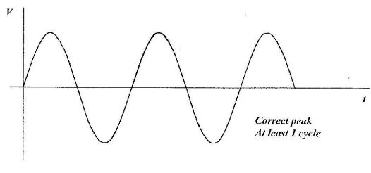 PhycCS2011p2qa17bii