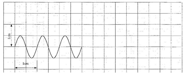 PhycCS2011p2qa18cii