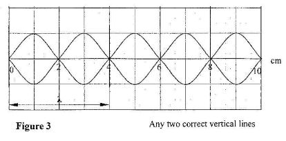 PhycCS2011p2qa9a