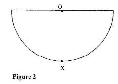 PhycCS2011p3q1Bi