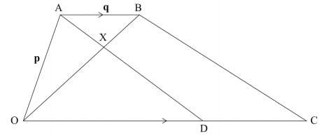 kcse2013pp1q22