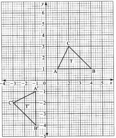 kcse2015pp1q22