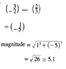 mathsCSE2016p1qa5