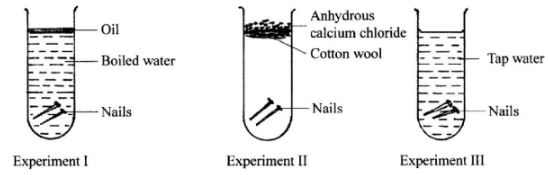 GenSciCSE2016p1q21