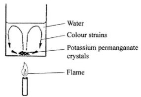 GenSciCSE2016p1q26