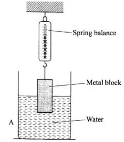 GenSciCSE2016p1q31