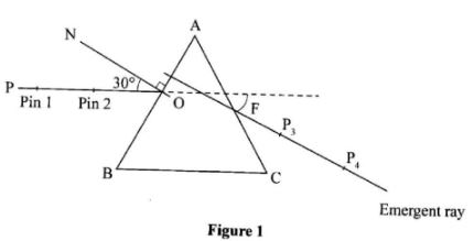 PhycCSE2016p3q1f