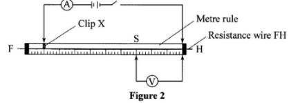 PhycCSE2016p3q1partBh