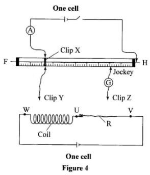 PhycCSE2016p3q1partBn