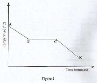 GensciCSEp1q18