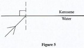 GensciCSEp2q22