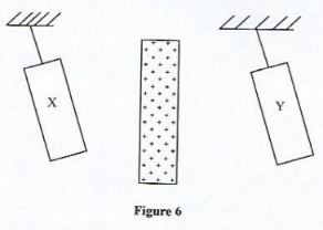 GensciCSEp2q23