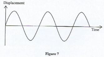 GensciCSEp2q25