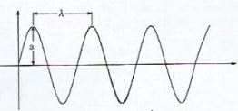 GensciCSEp2qa25