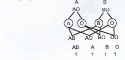 GensciCSEp2qa6b