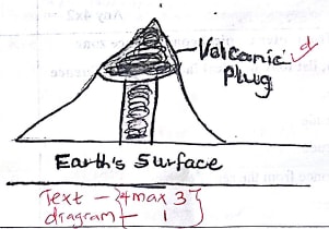 volcanic plug formation