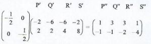 MathsCSE2019p2qa24cii