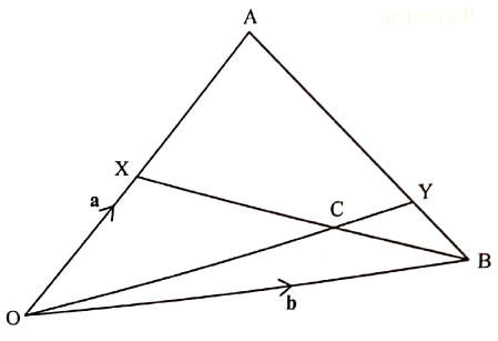 maths p2q23 K2019