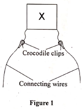 figure 1 conf