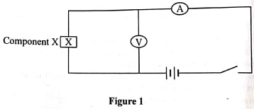 figure 1 phy p3