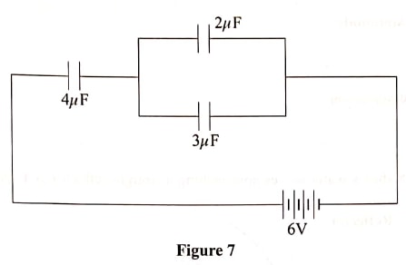 figure 7 phy p2