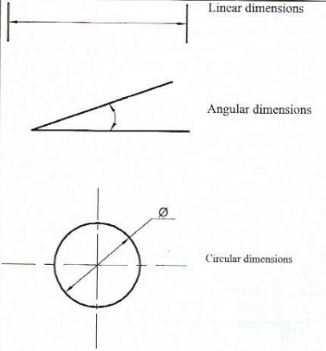 DrawCSE2019p1qa5a