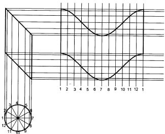 MetalWkCSE2019p1qa14