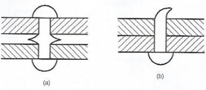 MetalWkCSE2019p1qa6