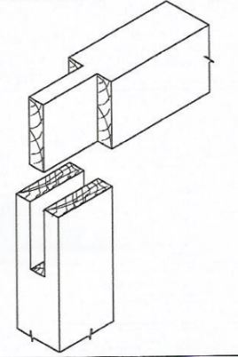 WoodWkCSE2019p1qa10