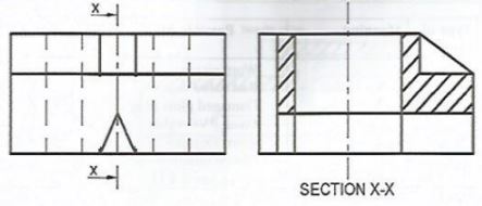 PwrMechCSE2019p1qa11